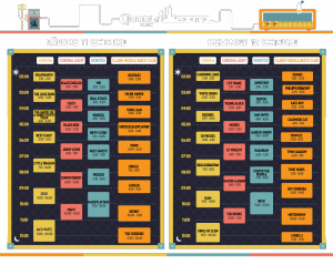 horarios corona capital