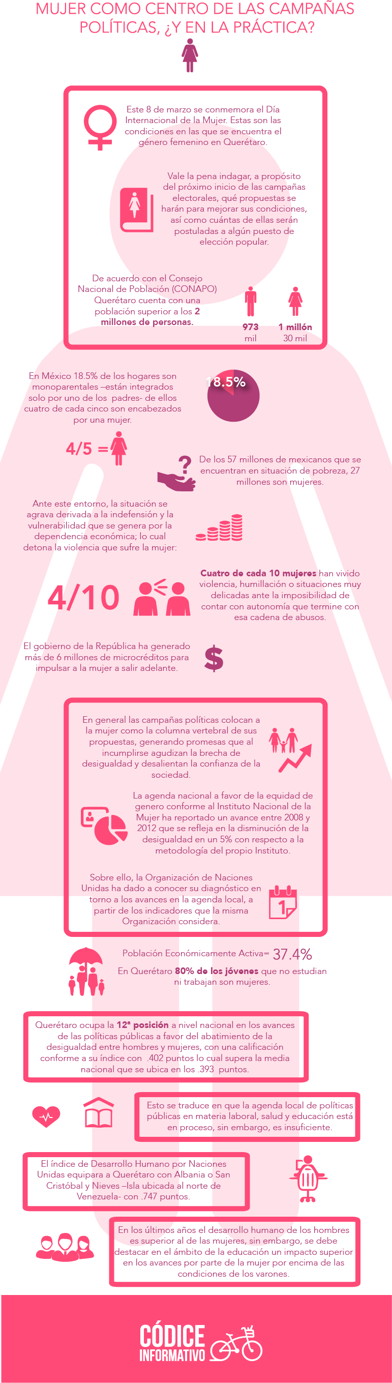 Infografico_Mujeres
