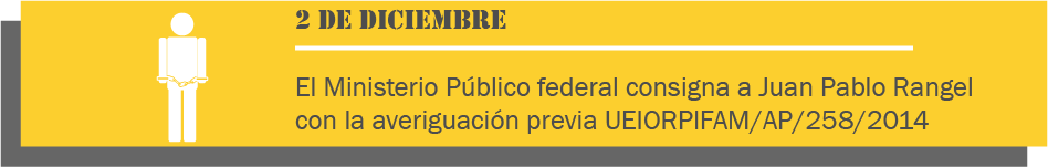 caso_jprangel03