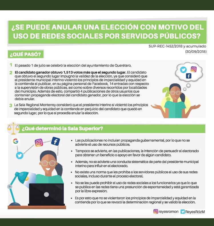  Caso Querétaro: uso de redes sociales en tiempos electorales