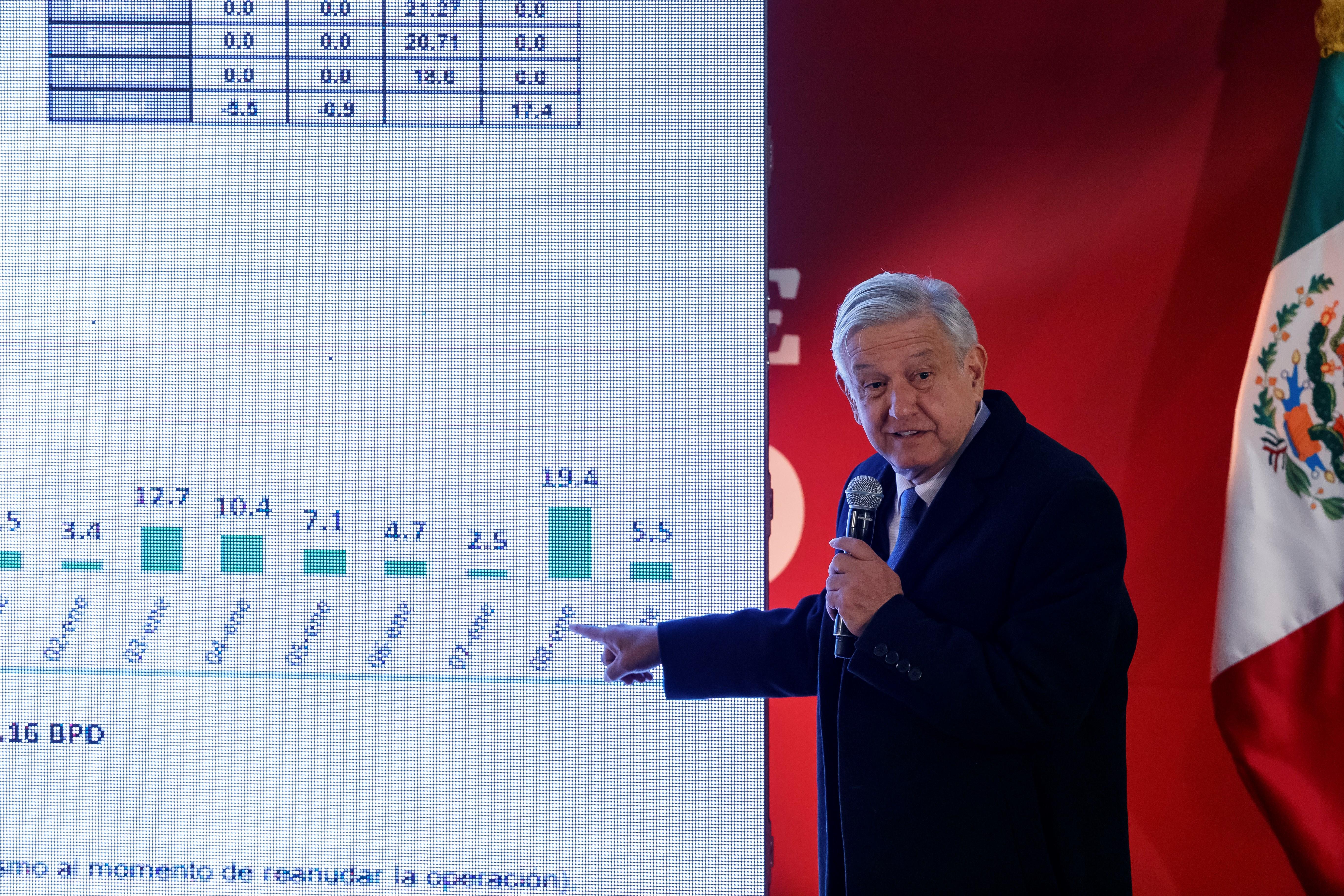  López Obrador pide apoyo a población para denunciar a quienes roban gasolina