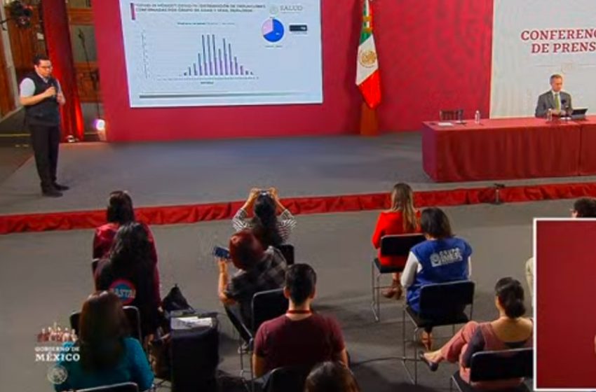  México registra 712 defunciones y ocho mil 772 casos de COVID-19