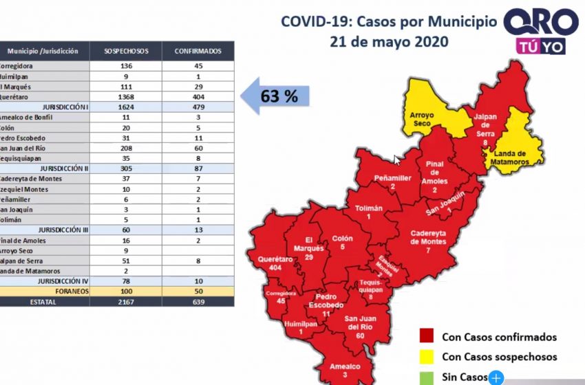  Pinal de Amoles y Huimilpan registran primeros casos de COVID-19