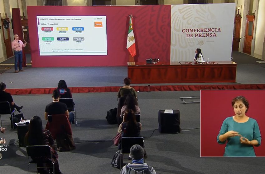  México acumula 49 mil 219 casos confirmados de COVID-19