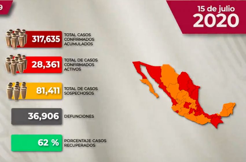  México supera los 317 mil casos de COVID-19
