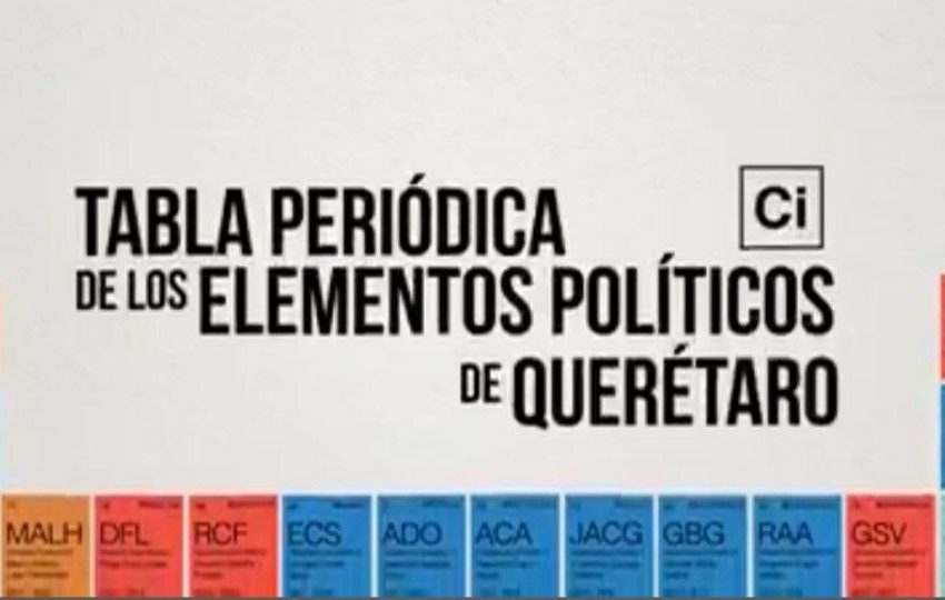  #Realpolitik: Esta es la #TablaPeriódica de los elementos políticos de Querétaro
