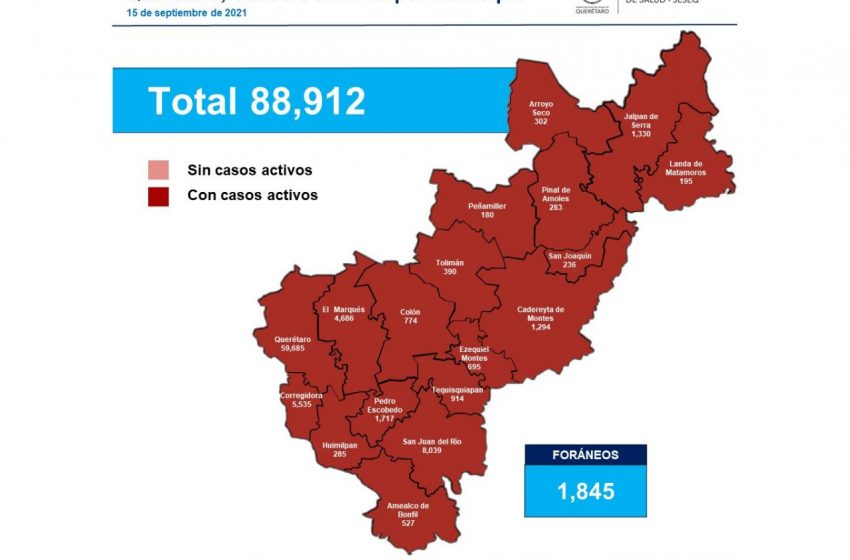  Querétaro registra casi 89 mil casos de COVID-19 desde el inicio de la pandemia