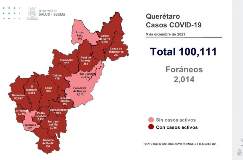 Jueves cerró con cero defunciones por COVID en Querétaro