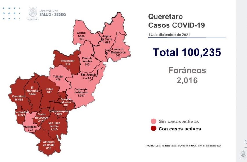  Hay 25 casos nuevos de COVID en Querétaro; murió un hombre sin comorbilidad