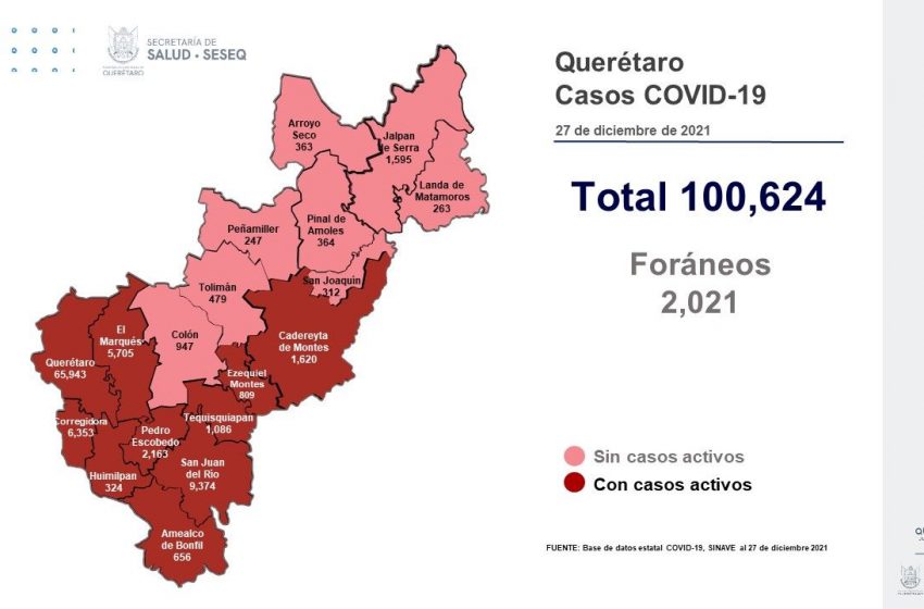  Navidad deja 56 casos de nuevos de COVID-19 en Querétaro