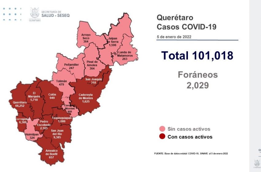  COVID avanza en Querétaro; hay 103 casos nuevos