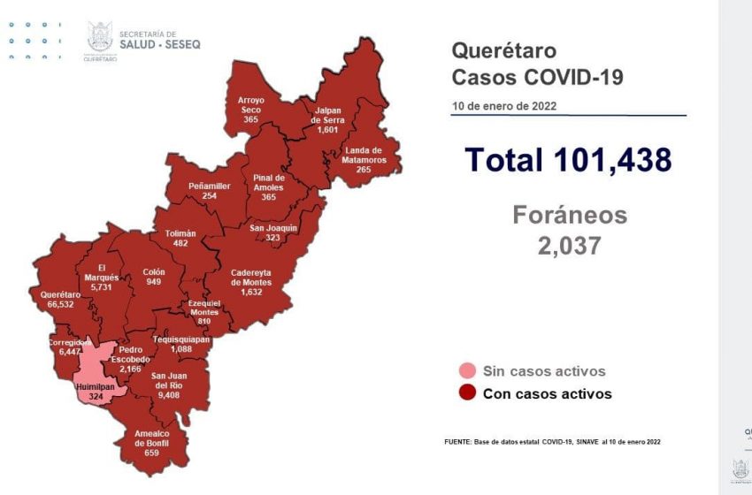  Hay 230 casos nuevos de COVID-19 en Querétaro