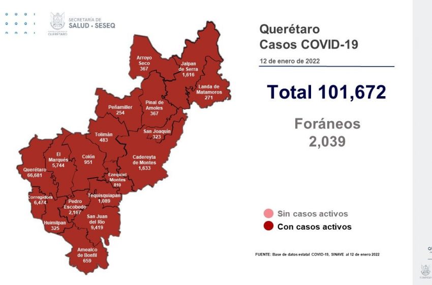  Suben de golpe casos nuevos de COVID-19 en Querétaro; hay 176