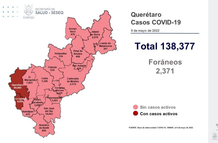  Dejó fin de semana 49 casos nuevos de COVID en Querétaro
