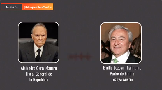 Audios ventilan supuesta negociación entre el fiscal Alejandro Gertz y el papá de Emilio Lozoya