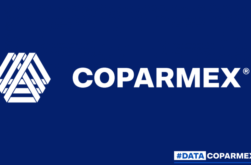  Data Coparmex, fotografía del clima empresarial en México