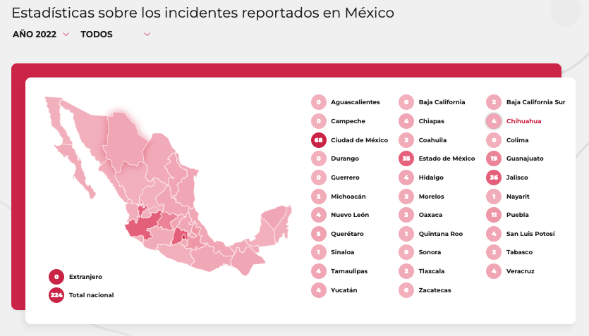  En Querétaro se han presentado cuatro amenazas similares a las ocurridas en Jalisco