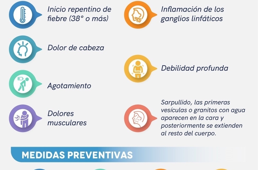  Se han dado de alta 27 pacientes con viruela símica en Querétaro