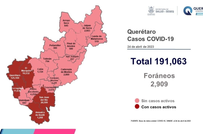  Hasta el momento, Querétaro solo registra 2 muertes por covid-19