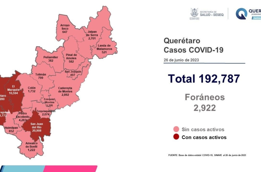  Se han sumado 99 caso de Covid-19 en el estado