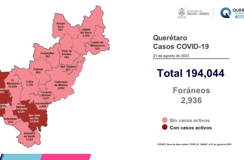  Una muerte más por Covid en Querétaro