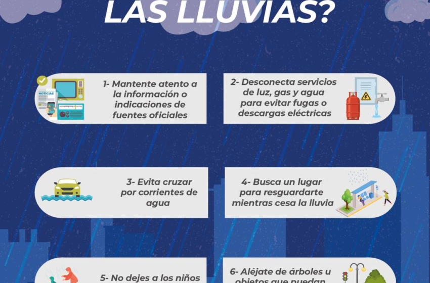  Se hace llamado a ciudadanía para prevenir accidentes en lluvias