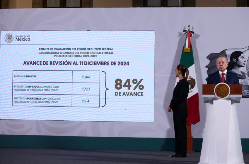  84% de avance en selección de aspirantes al Poder Judicial, informa Claudia Sheinbaum