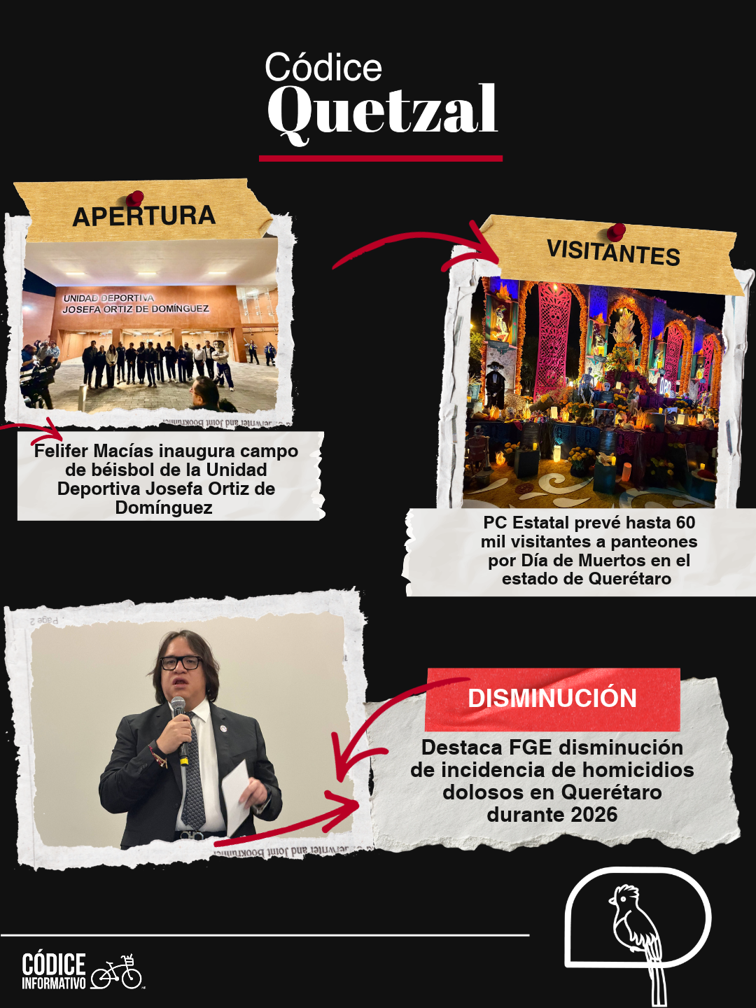 Infografía